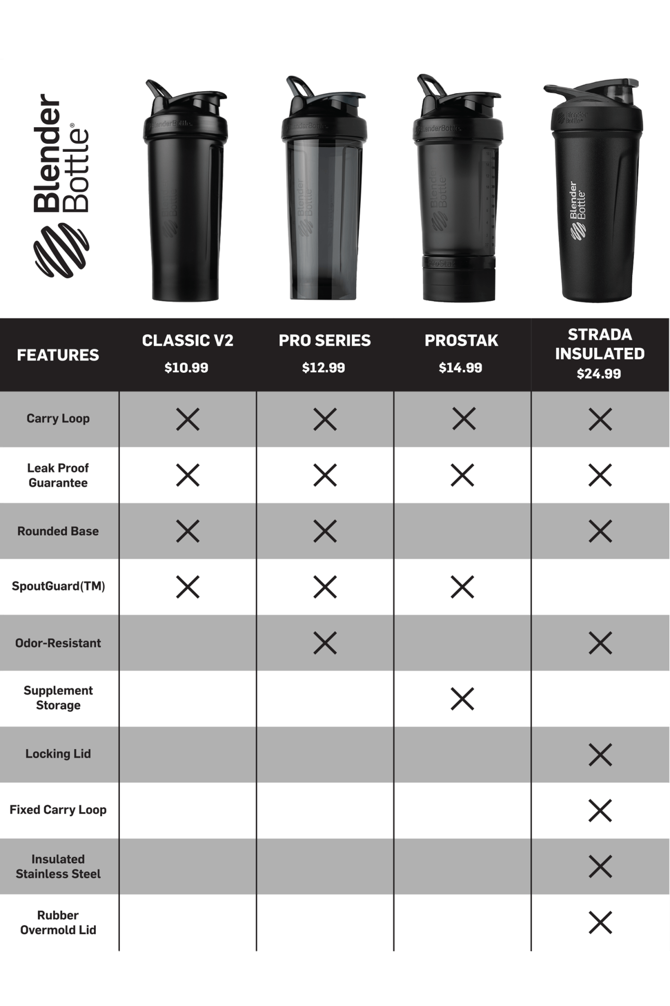 prostak-j9 prostak-prostak-black-174861.png